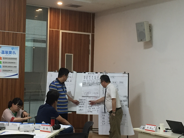 技术规划与技术预研治理