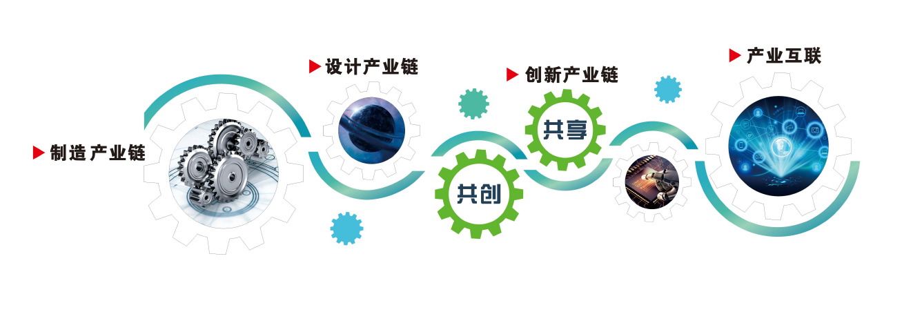 3044am永利(中国)集团官方网站