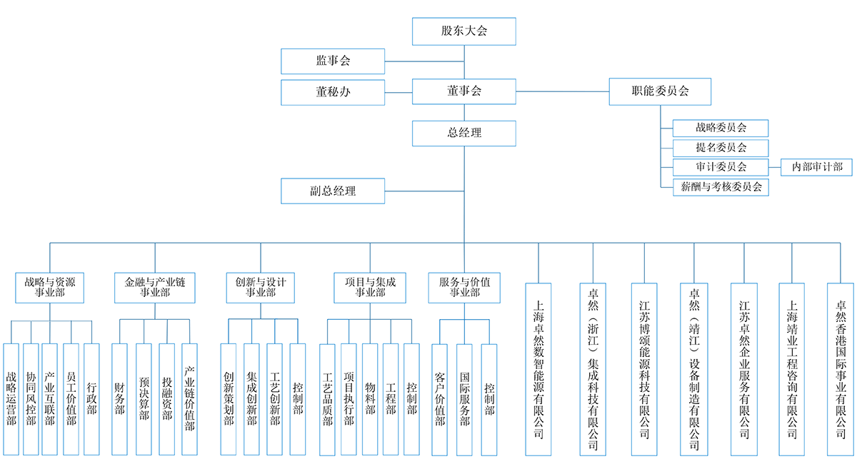 3044am永利(中国)集团官方网站